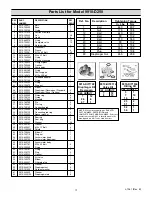 Preview for 17 page of Hypro 9910-D115 Installation, Operation, Repair And Parts Manual