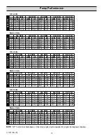 Preview for 18 page of Hypro 9910-D115 Installation, Operation, Repair And Parts Manual