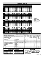 Preview for 19 page of Hypro 9910-D115 Installation, Operation, Repair And Parts Manual