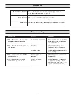 Preview for 6 page of Hypro ARAG Series 466 Operating Instructions & Parts Manual