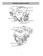 Preview for 4 page of Hypro HY160 Operation Manual