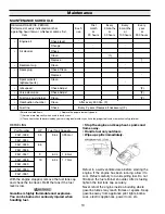 Preview for 10 page of Hypro HY160 Operation Manual