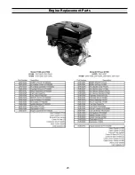 Preview for 23 page of Hypro HY160 Operation Manual