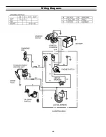 Preview for 24 page of Hypro HY160 Operation Manual