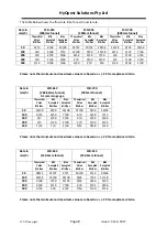 Preview for 8 page of HyQuest Solutions FCD-314 Manual