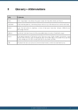 Preview for 4 page of HyQuest Solutions IoTa LTE-M Manual