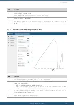 Preview for 13 page of HyQuest Solutions IoTa LTE-M Manual