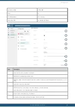 Preview for 21 page of HyQuest Solutions IoTa LTE-M Manual