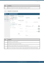 Preview for 22 page of HyQuest Solutions IoTa LTE-M Manual