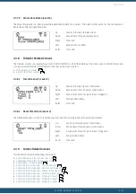 Предварительный просмотр 100 страницы HyQuest Solutions iRIS 270 User Manual