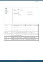 Preview for 30 page of HyQuest Solutions iRIS Under Cover User Manual