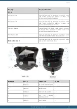 Preview for 16 page of HyQuest Solutions TB4 2 Series User Manual