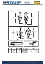 Preview for 5 page of Hyquip ENERPAC FSH-14 Instruction & Repair Manual