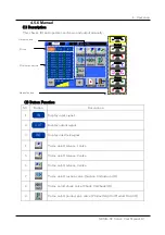 Preview for 61 page of HYRobotics NEXIA-SY Series User Manual