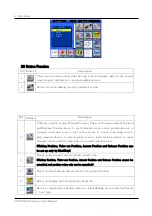 Preview for 76 page of HYRobotics NEXIA-SY Series User Manual