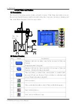 Preview for 90 page of HYRobotics NEXIA-SY Series User Manual