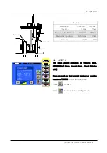 Preview for 99 page of HYRobotics NEXIA-SY Series User Manual