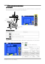 Preview for 100 page of HYRobotics NEXIA-SY Series User Manual