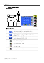 Preview for 102 page of HYRobotics NEXIA-SY Series User Manual