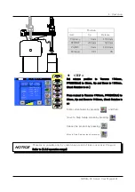 Preview for 105 page of HYRobotics NEXIA-SY Series User Manual