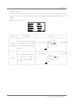 Preview for 65 page of HYRobotics TS-200DI User Manual