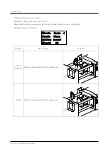 Preview for 66 page of HYRobotics TS-200DI User Manual