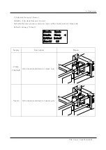 Preview for 67 page of HYRobotics TS-200DI User Manual