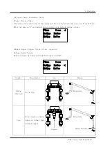 Preview for 79 page of HYRobotics TS-200DI User Manual