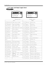 Preview for 96 page of HYRobotics TS-200DI User Manual