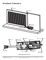 Preview for 6 page of HySecurity HSG80F Programming And Operations Manual