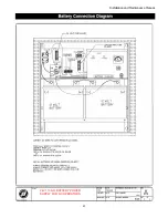 Предварительный просмотр 57 страницы HySecurity HTG 320-2 Installation And Maintenance Manual