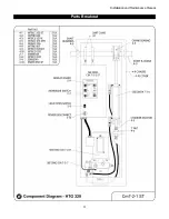 Предварительный просмотр 60 страницы HySecurity HTG 320-2 Installation And Maintenance Manual