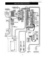 Предварительный просмотр 67 страницы HySecurity HTG 320-2 Installation And Maintenance Manual