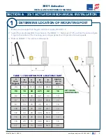 Preview for 5 page of HySecurity Nice 3501 Installation Manual