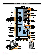 Preview for 36 page of HySecurity SlideDriver 50VF2 Installation And Reference Manual