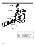 Preview for 74 page of HySecurity SlideDriver 50VF2 Installation And Reference Manual