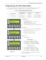 Preview for 33 page of HySecurity SlideSmart DC 10F Installation And Maintenance Manual