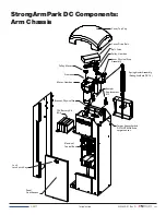 Предварительный просмотр 3 страницы HySecurity StrongArmPark DC Programming And Operations Manual
