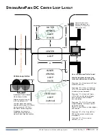 Предварительный просмотр 59 страницы HySecurity StrongArmPark DC Programming And Operations Manual