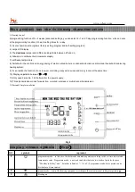 Предварительный просмотр 2 страницы HYSEN HY01RF Manual