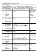 Preview for 3 page of HYSEN HY02TP WIFI User Manual