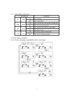 Preview for 7 page of Hysolis Split Phase SPS6K User Manual