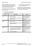 Preview for 16 page of Hyster A099 Troubleshooting Manual