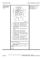 Предварительный просмотр 18 страницы Hyster A099 Troubleshooting Manual