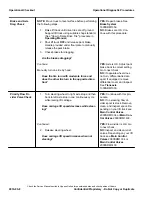 Предварительный просмотр 22 страницы Hyster A099 Troubleshooting Manual