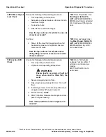 Предварительный просмотр 24 страницы Hyster A099 Troubleshooting Manual