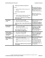 Предварительный просмотр 27 страницы Hyster A099 Troubleshooting Manual