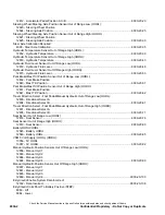 Preview for 40 page of Hyster A099 Troubleshooting Manual