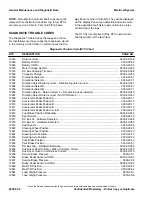 Предварительный просмотр 52 страницы Hyster A099 Troubleshooting Manual