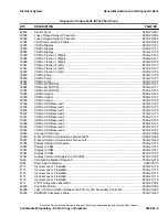 Preview for 55 page of Hyster A099 Troubleshooting Manual